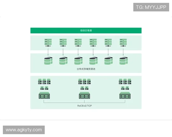 开云KY注册平台注册流程优化方案，简化操作提升注册效率