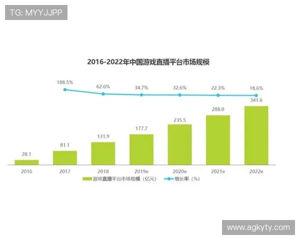 开云电子游戏如何赢钱:科学分析游戏概率与风险控制实现持续盈利的方法 开云电子游戏如何赢钱:科学分析游戏概率与风险控制实现持续盈利的方法
