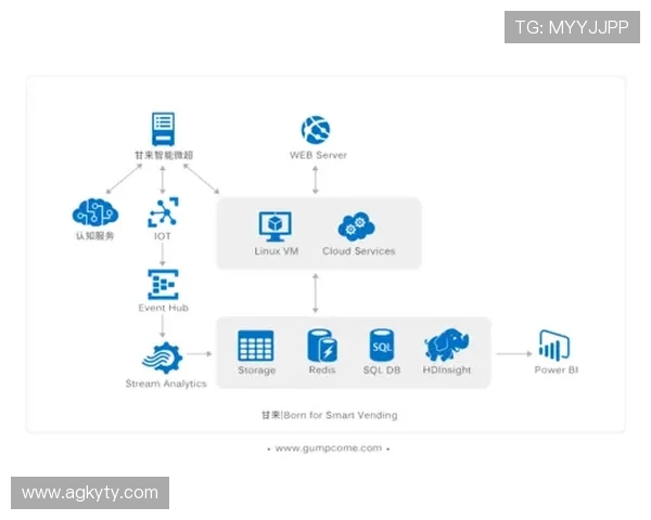 访问开云旗牌官网，获取购物小贴士与优质服务推荐